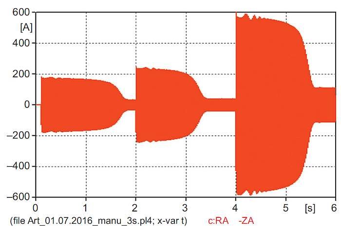 b modelowanie maszyn rys08