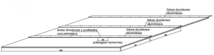 b zagrozenia ochrona odgromowa rys3