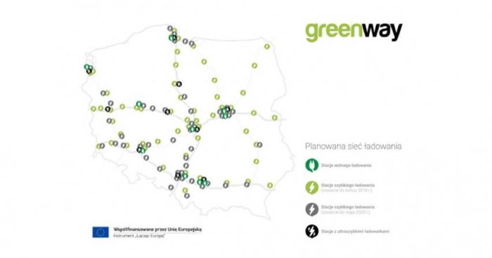 Greenway Infrastructure Poland