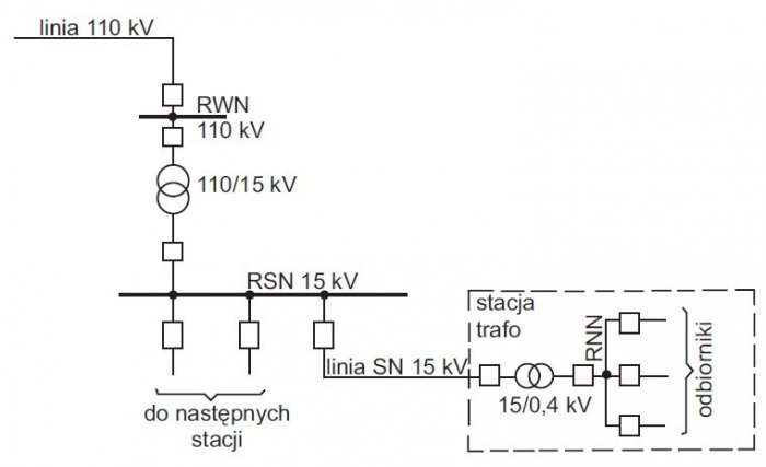 r1 7