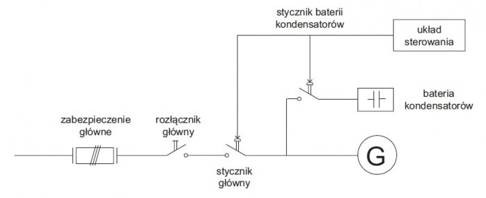 schemat elektryczny elektrowni wodnej