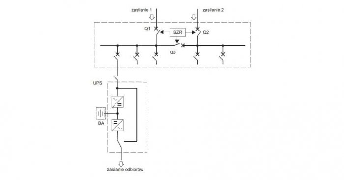 Układ zasilania UPS-a typu off-line