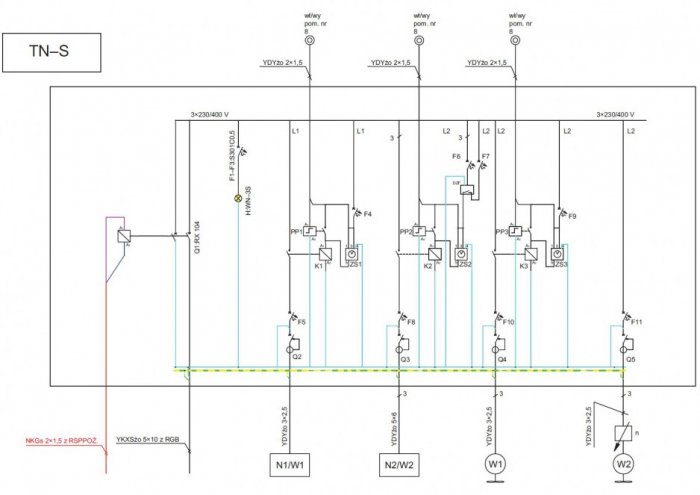Rys. 5. Schemat ideowy RWEN;