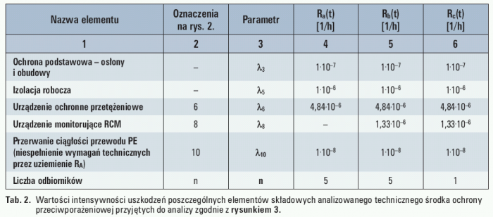 b lejdy 7 8 2014 tab2
