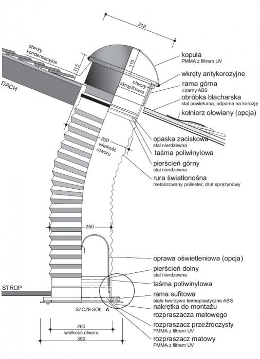 czesci skladowe swietlika rurowego 12 1