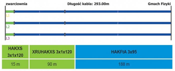 diagnostyka wyladowan s74 rys6