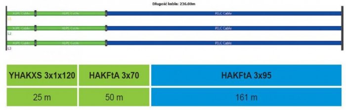 diagnostyka wyladowan s74 rys7