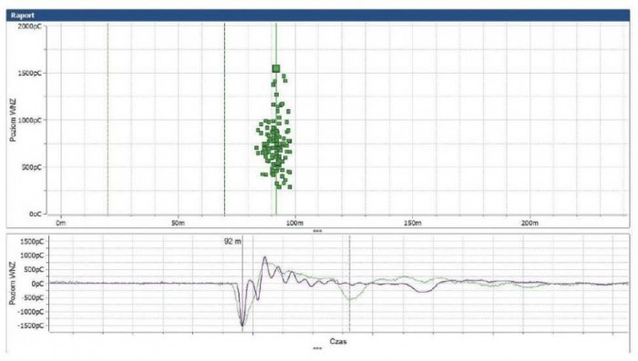 diagnostyka wyladowan s78 rys17