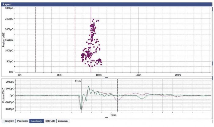 diagnostyka wyladowan s78 rys19
