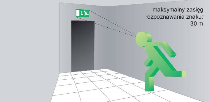 fot 1 maksymalny zasieg rozpoznawania znaku 5 1