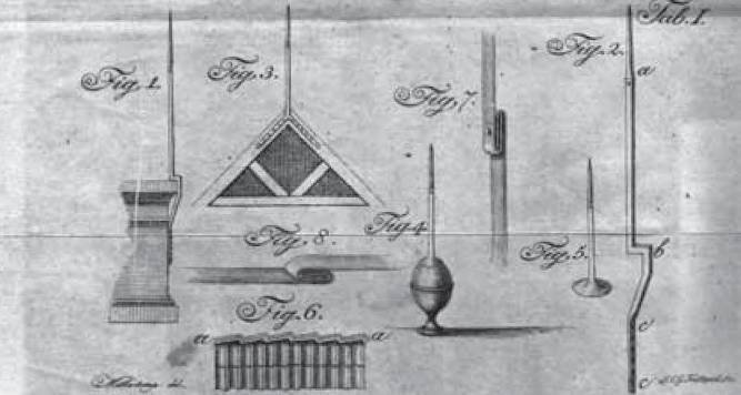 ilustracja dawnych zwodow do instalacji piorunochronnej