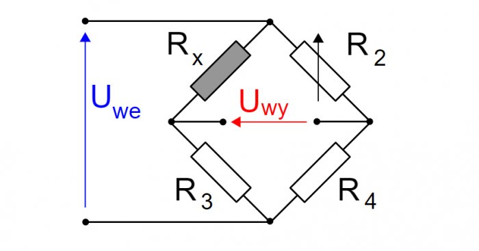 Mostek Wheatstone'a
https://pl.wikipedia.org/wiki/Mostek_(elektronika)