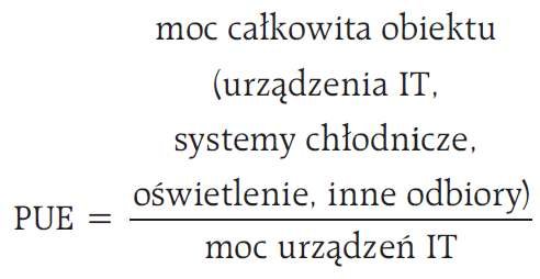 problematyka niezawodnosci zasilania wzor