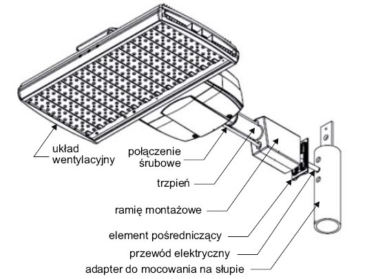 rys 1 przykladowy sposob mocowania oprawy do slupa
