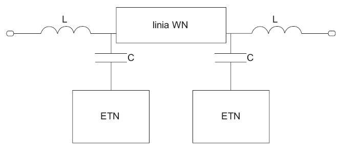 rys 1 schemat ideowy lacza etn 1