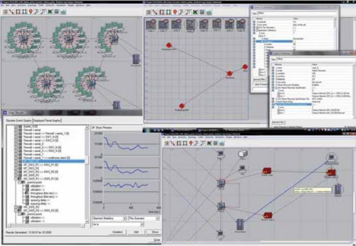 rys 4 modelowanie komunikacji ethernet ip dla stacji elektroenergetycznej w symulatorze opnet itguru