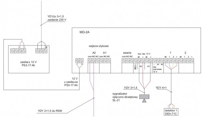 rys 4 schemat aplikacyjny centralki detekcji stezenia wodoru dla pomieszczen z bateriami vrla 1