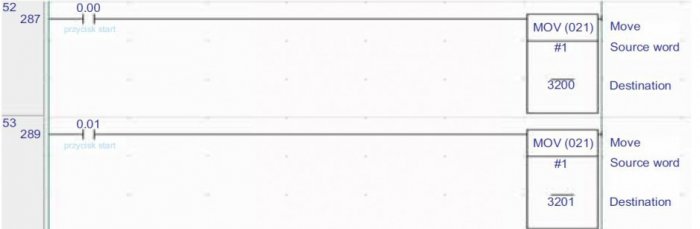 rys 5 przykladowe instrukcje transmisji danych w sieci devicenet 1
