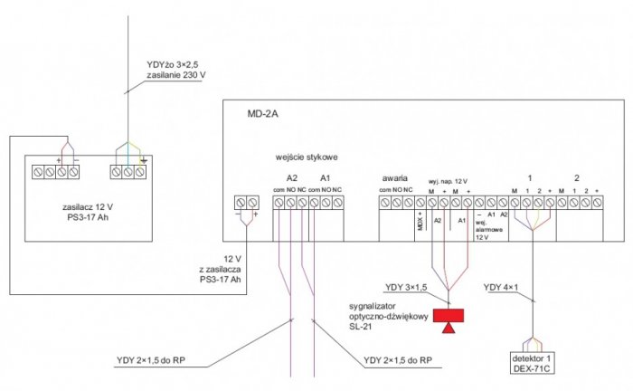rys 6 schemat aplikacyjny centralki detekcji stezenia wodoru dla pomieszczen z bateriami klasycznymi 1