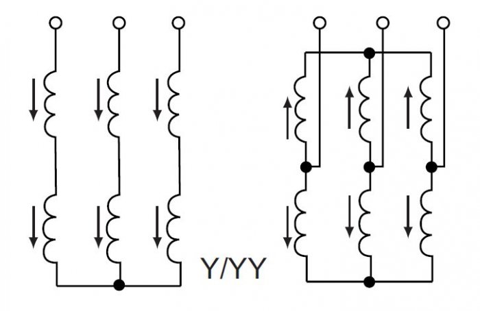 rys3 4