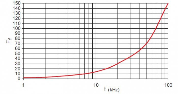 rys6