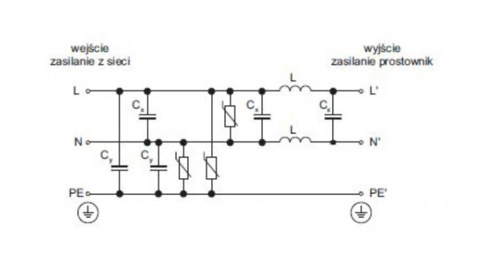 Schemat przykładowego jednofazowego filtru wejściowego
