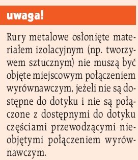 uwaga instalacje elektryczne w pomieszczeniach