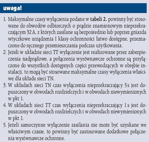 uwaga kontrole i sprawdzenia