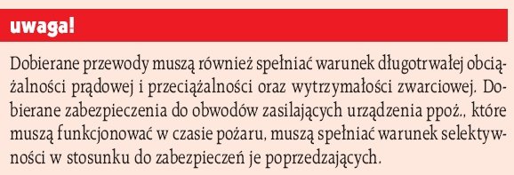 uwaga wplyw pozaru na wartosc napiecia