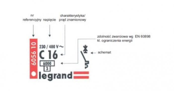 Przykład oznaczenia wyłącznika nadmiarowo-prądowego S 301. Pod umieszczoną w prostokącie znamionową zwarciową zdolnością łączenia