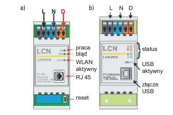 modul sprezenia instalacji rys4