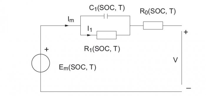 model impendancji baterii rys2