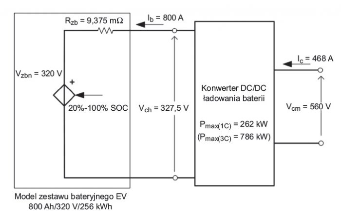 model zestawu baterii 100s4g rys1