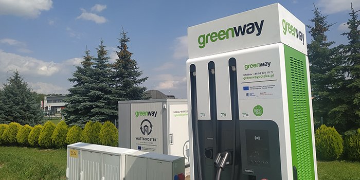 GreenWay zyskał nowych inwestor&oacute;w i 85 mln euro na rozw&oacute;j