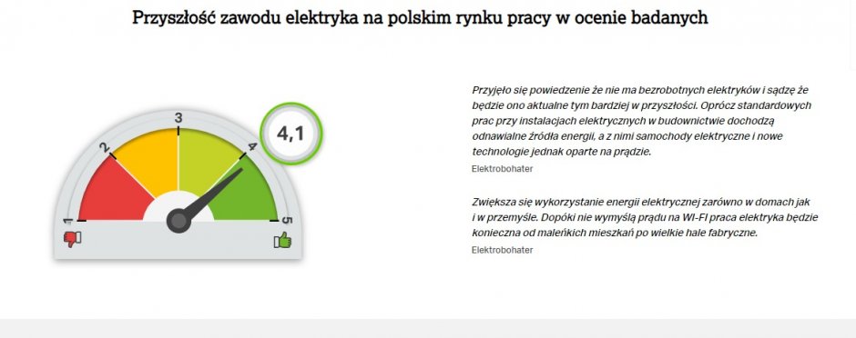 elektrobarometr1