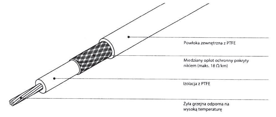 przewod grzewczy rys2