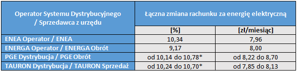indeks2
