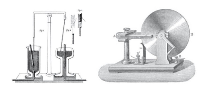 Eksperyment z rotacją elektromagnetyczną Faradaya, ok. 1821 roku, oraz zbudowany w 1831 roku dysk Faradaya, był pierwszym generatorem elektrycznym. Magnes w kształcie podkowy (A) wytworzył pole magnetyczne przez dysk (D). Kiedy dysk był obracany, indukowało to prąd elektryczny promieniowo na zewnątrz od środka w kierunku obręczy. Prąd płynął przez styk sprężyny przesuwnej, przez obw&oacute;d zewnętrzny i z powrotem do środka tarczy przez oś [6, 7, 8]&nbsp;