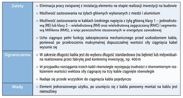 zalety i wady ucha ciągnącego