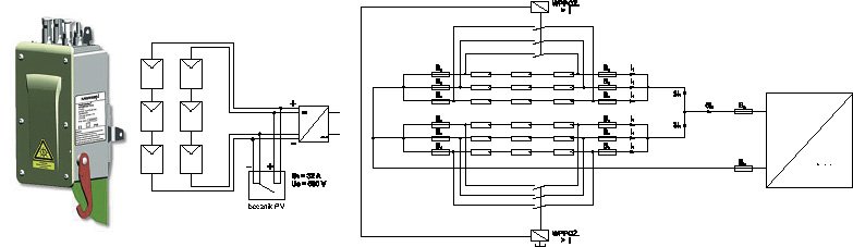 Przykład wyłączenia generatora