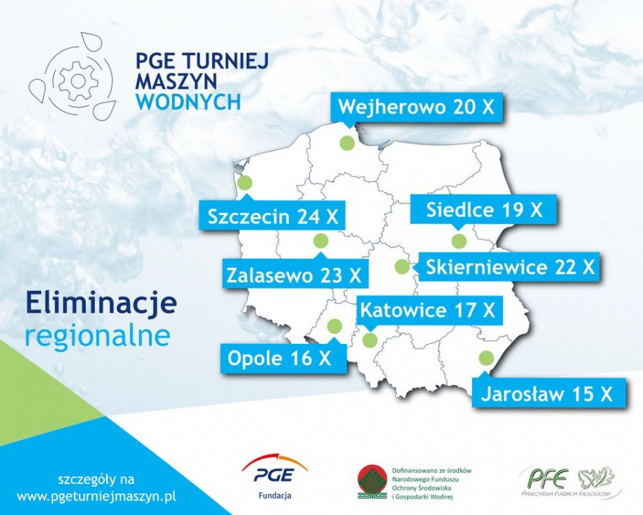 pge turniej maszyn wodnych 1