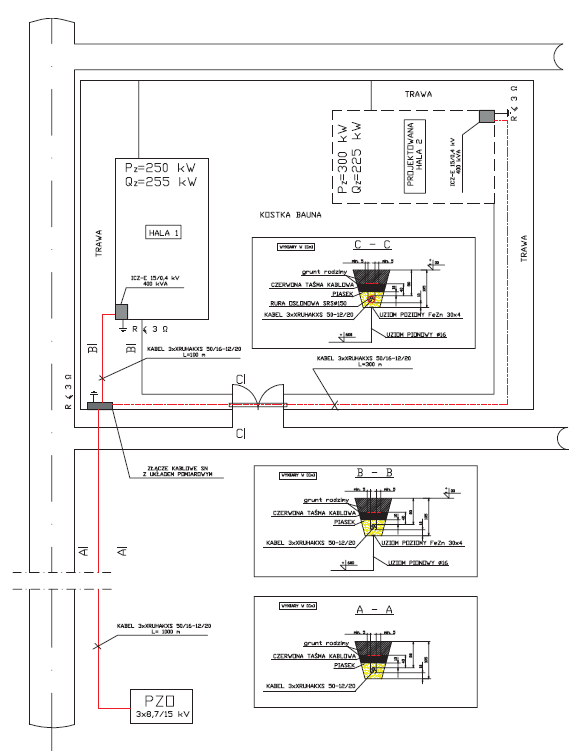 Plan zasilania przemysłowych stacji transformatorowych ICZ-E