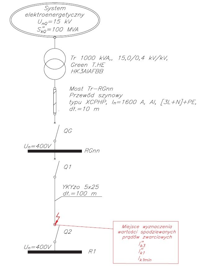 polaczenia wewnetrzne w rozdzielnicach niskiego napiecia schemat2
