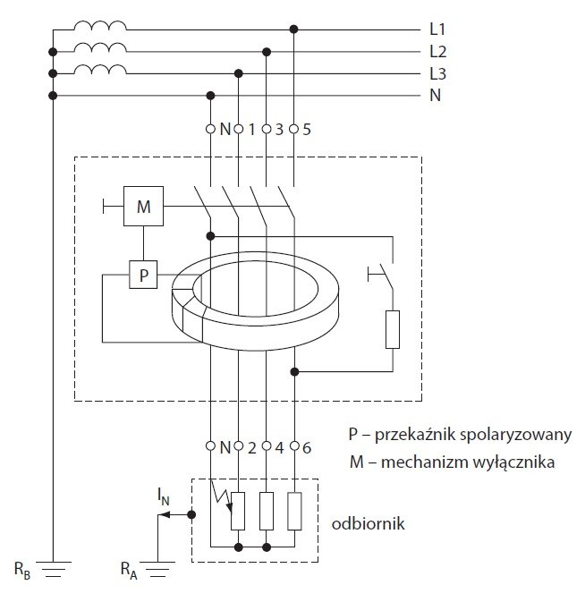 budowa wylacznika przeciwpradowego rys5