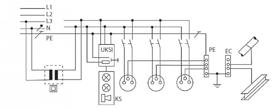 schemat instalacji ppoz rys7