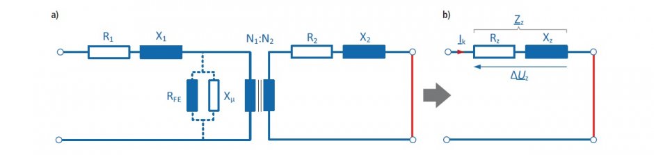 Jednofazowy schemat zastępczy transformatora: a) rozbudowany, b) uproszczonyrys 1