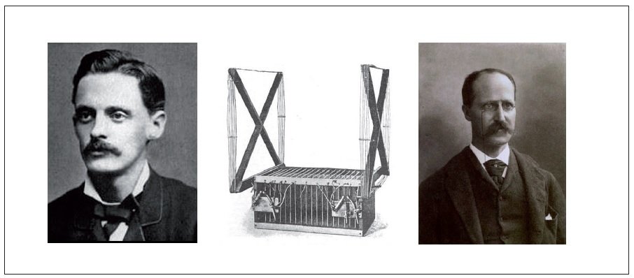Elihu Thomson, transformator Rowlanda, Henry Augustus Rowland 