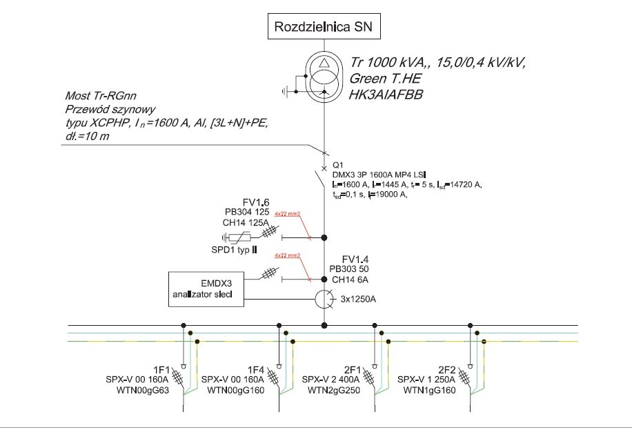 fragment schematu rozdzielnicy glownej rys4