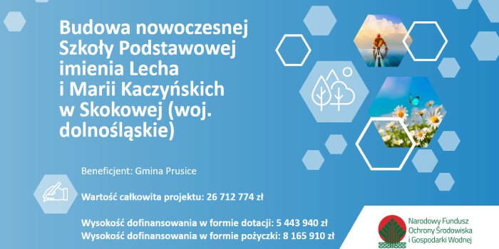 NFOŚiGW wesprze budowę energooszczędnej szkoły w Skokowej, infografika: NFOŚiGW