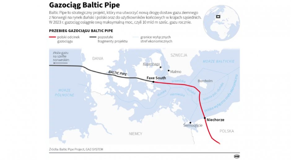 trasa baltic pipe
